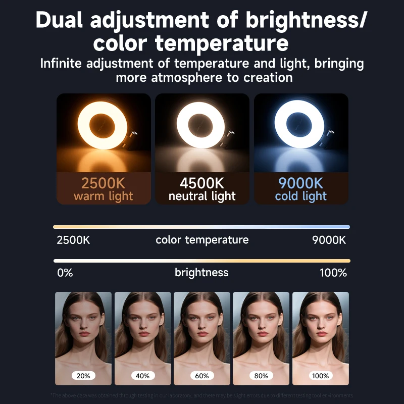 Magsafe 電話用 LED Selfie フィルライト  - Quality Photography Lighting のレビューと価格