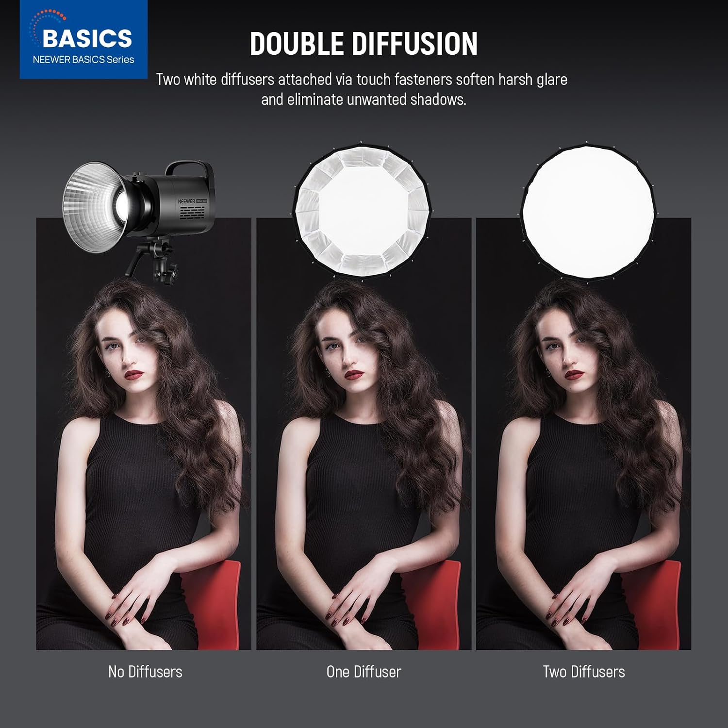 ボーエンズマウント付きパラボリックソフトボックス、35.4イ - Macro Photography Lighting Kit のレビューと価格